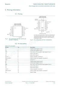 74AHCT123ABQ-Q100X Datasheet Pagina 5