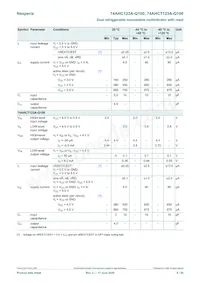 74AHCT123ABQ-Q100X數據表 頁面 8