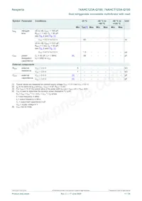 74AHCT123ABQ-Q100X Datasheet Pagina 11