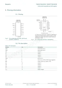 74AHCT164BQ-Q100X Datasheet Page 3