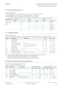 74AHCT164BQ-Q100X Datasheet Page 4