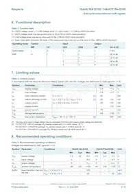 74AHCT164BQ-Q100X數據表 頁面 4