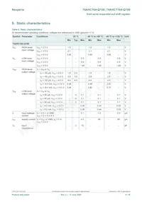 74AHCT164BQ-Q100X Datasheet Page 5