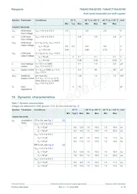 74AHCT164BQ-Q100X Datenblatt Seite 6