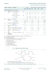 74AHCT164BQ-Q100X Datasheet Pagina 8