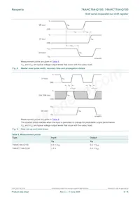 74AHCT164BQ-Q100X Datasheet Page 9