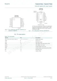 74AHCT594DB Datenblatt Seite 4