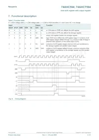 74AHCT594DB Datasheet Pagina 5