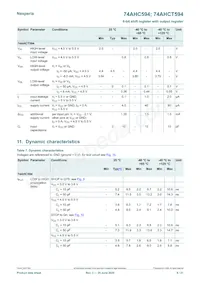 74AHCT594DB Datasheet Pagina 8