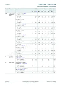 74AHCT594DB Datasheet Pagina 9