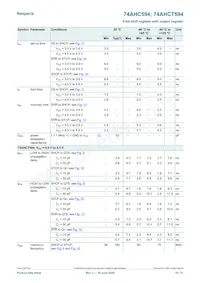 74AHCT594DB數據表 頁面 10