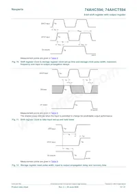 74AHCT594DB Datasheet Pagina 12