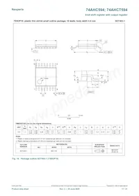 74AHCT594DB數據表 頁面 17