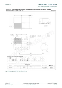 74AHCT594DB Datasheet Pagina 18