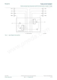 74ALVCH162601DGGS數據表 頁面 3