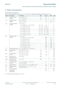 74ALVCH162601DGGS Datasheet Pagina 7