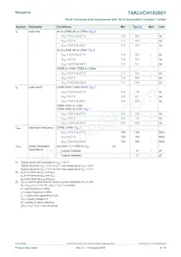 74ALVCH162601DGGS Datasheet Pagina 9