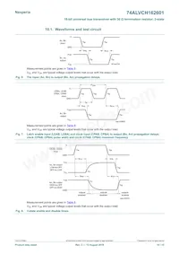 74ALVCH162601DGGS Datasheet Pagina 10