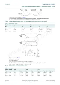 74ALVCH162601DGGS Datasheet Pagina 11