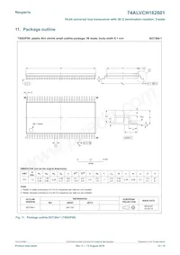 74ALVCH162601DGGS數據表 頁面 12