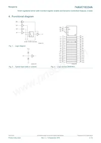 74AVC16334ADGG Datenblatt Seite 2