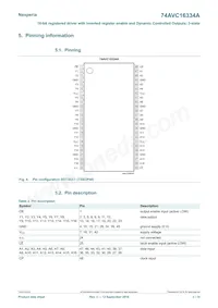 74AVC16334ADGG Datasheet Pagina 3