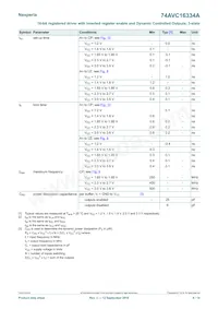 74AVC16334ADGG Datasheet Pagina 8