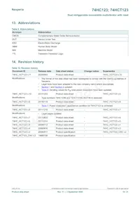 74HCT123D/AUJ Datasheet Page 19