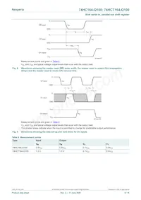 74HCT164BQ-Q100X Datasheet Pagina 9