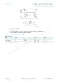 74HCT164BQ-Q100X數據表 頁面 10