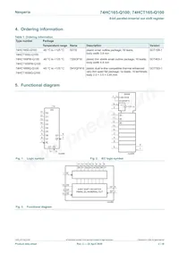 74HCT165D-Q100 Datasheet Pagina 2