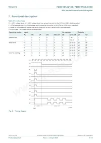 74HCT165D-Q100 Datasheet Pagina 4