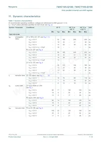 74HCT165D-Q100 Datasheet Pagina 7