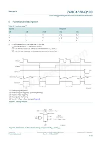 74HCT4538D-Q100 Datasheet Pagina 5