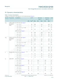 74HCT4538D-Q100 Datasheet Page 8