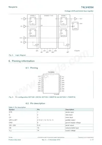 74LV4094DB Datenblatt Seite 3