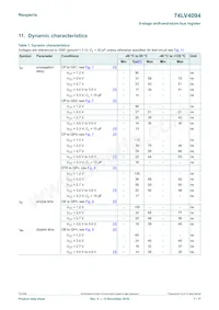 74LV4094DB Datenblatt Seite 7