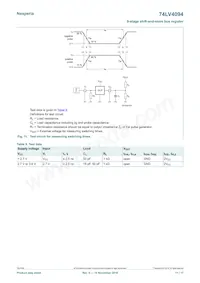 74LV4094DB Datenblatt Seite 11