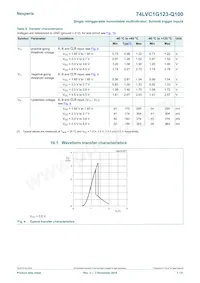 74LVC1G123DP-Q100H Datasheet Pagina 7