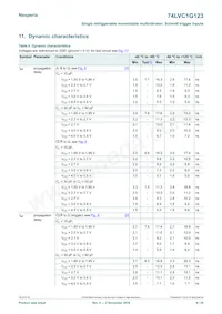 74LVC1G123GM Datasheet Page 8