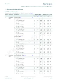 74LVC1G123GM數據表 頁面 8