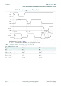 74LVC1G123GM Datenblatt Seite 11