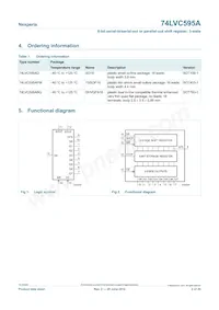 74LVC595AD Datasheet Pagina 2