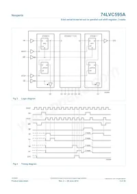 74LVC595AD Datasheet Pagina 3