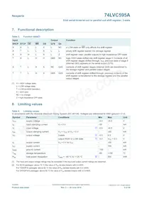 74LVC595AD Datasheet Pagina 5