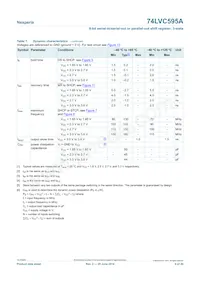 74LVC595AD Datasheet Pagina 9