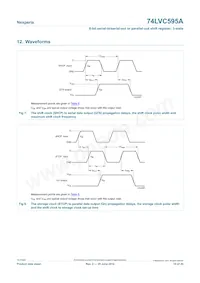 74LVC595AD Datasheet Pagina 10