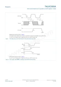 74LVC595AD Datasheet Pagina 11