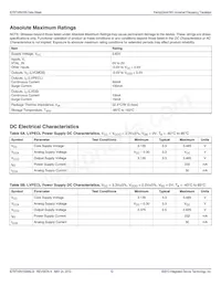 8T49N105ANLGI Datasheet Page 12