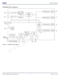 8T49N242-DDDNLGI8 Datasheet Pagina 2